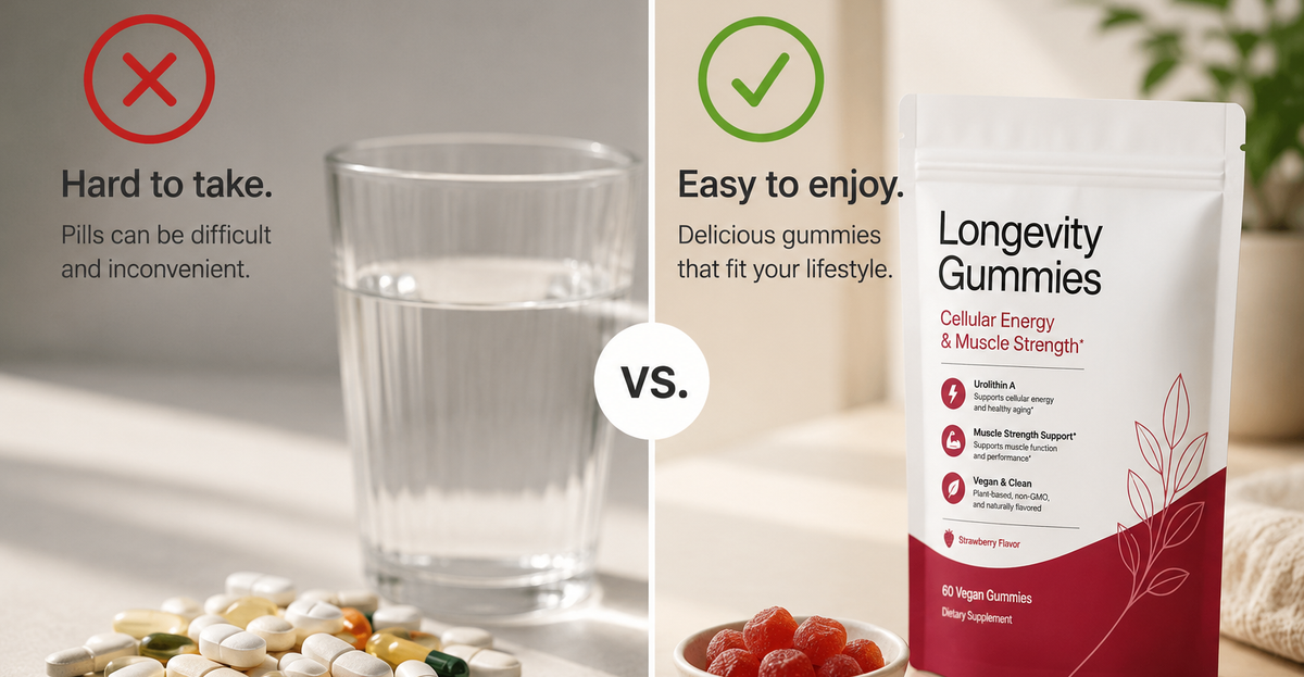 Urolithin A Gummies | Vegan Postbiotic Supplement