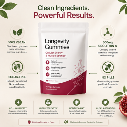Urolithin A Gummies | Vegan Postbiotic Supplement